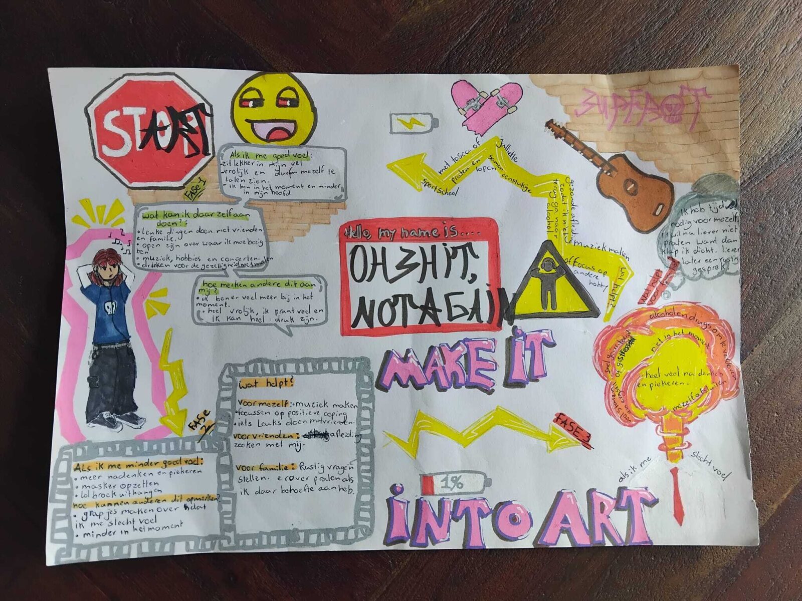 Een tekening van Sophie